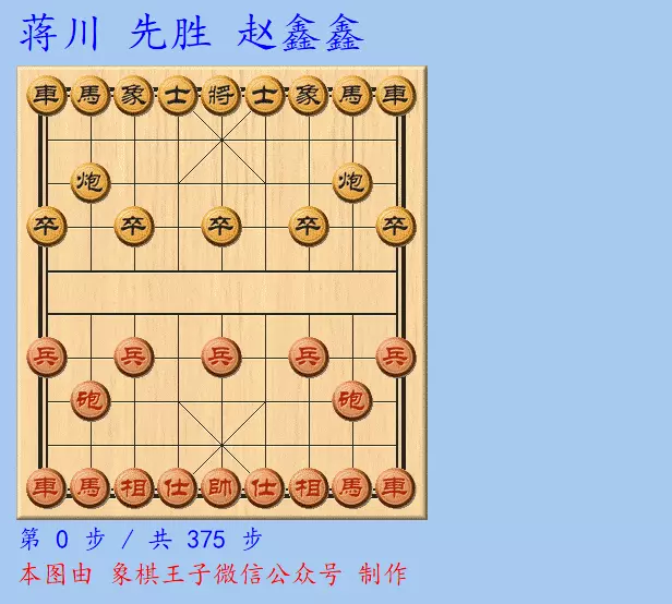 2020年碧桂园杯象棋比赛规则