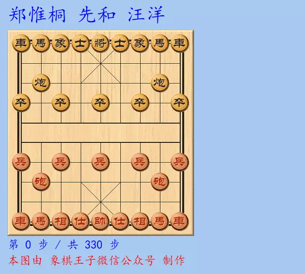 2020年碧桂园杯象棋比赛规则