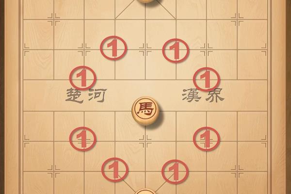 象棋的走位怎么表达（如何用简洁语言描述象棋棋子的走位）.