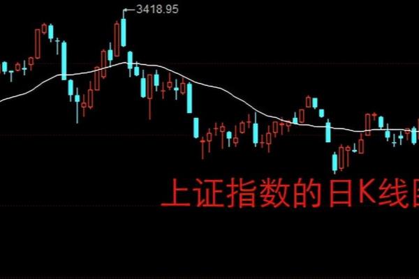 A股10天7个涨停板（10天 7个涨停板，这是如何做到的）.