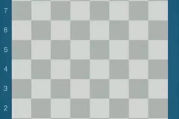 国国际象棋的走法（探索国际象棋的奥秘 - 究竟如何走才能旗开得胜）.