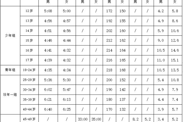 象棋盲棋下法规则（如何挑战盲棋下的极限？探寻象棋神秘世界！）.