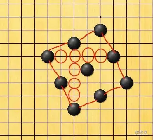 五子棋无禁手七步必杀