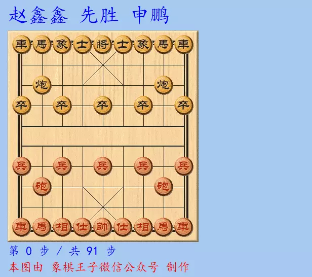 象棋必胜方法帽子哥