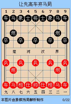 象棋教室金鹏十八变17