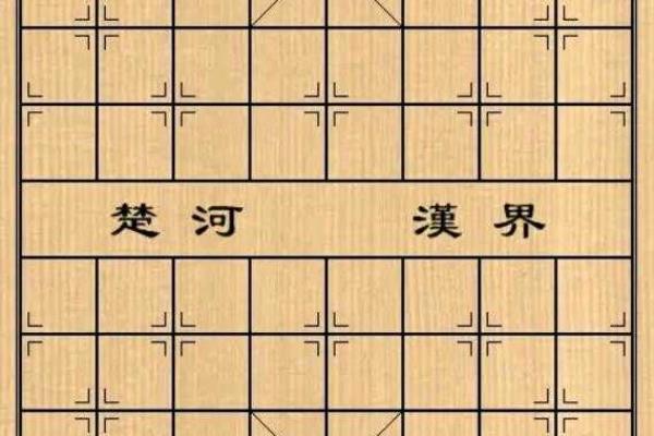 中国象棋棋盘效果图解大全图片.