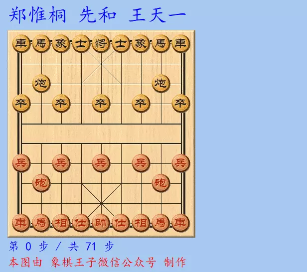 2021年碧桂园杯象棋