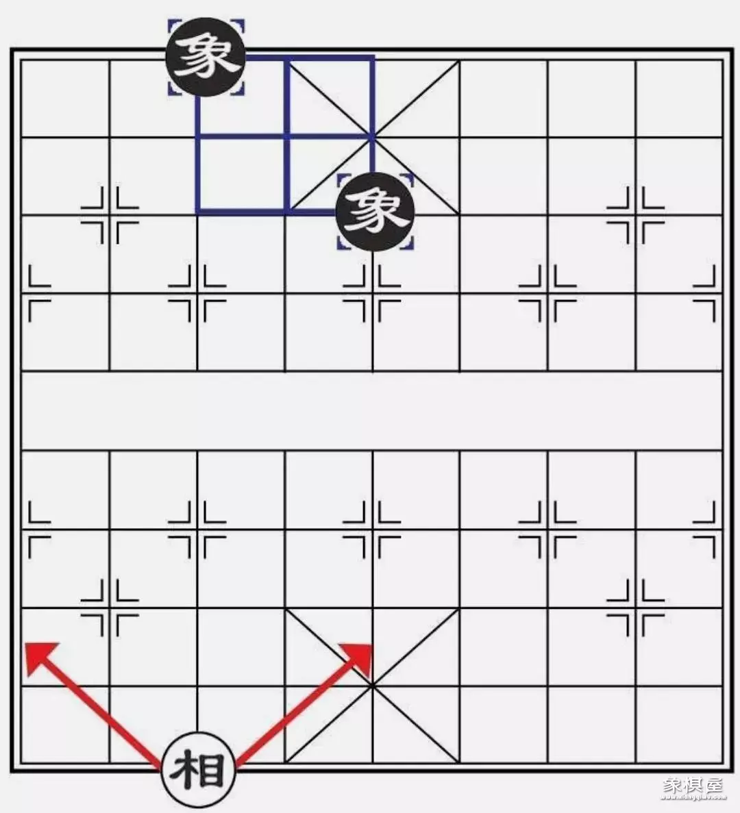 中国象棋中象的走法