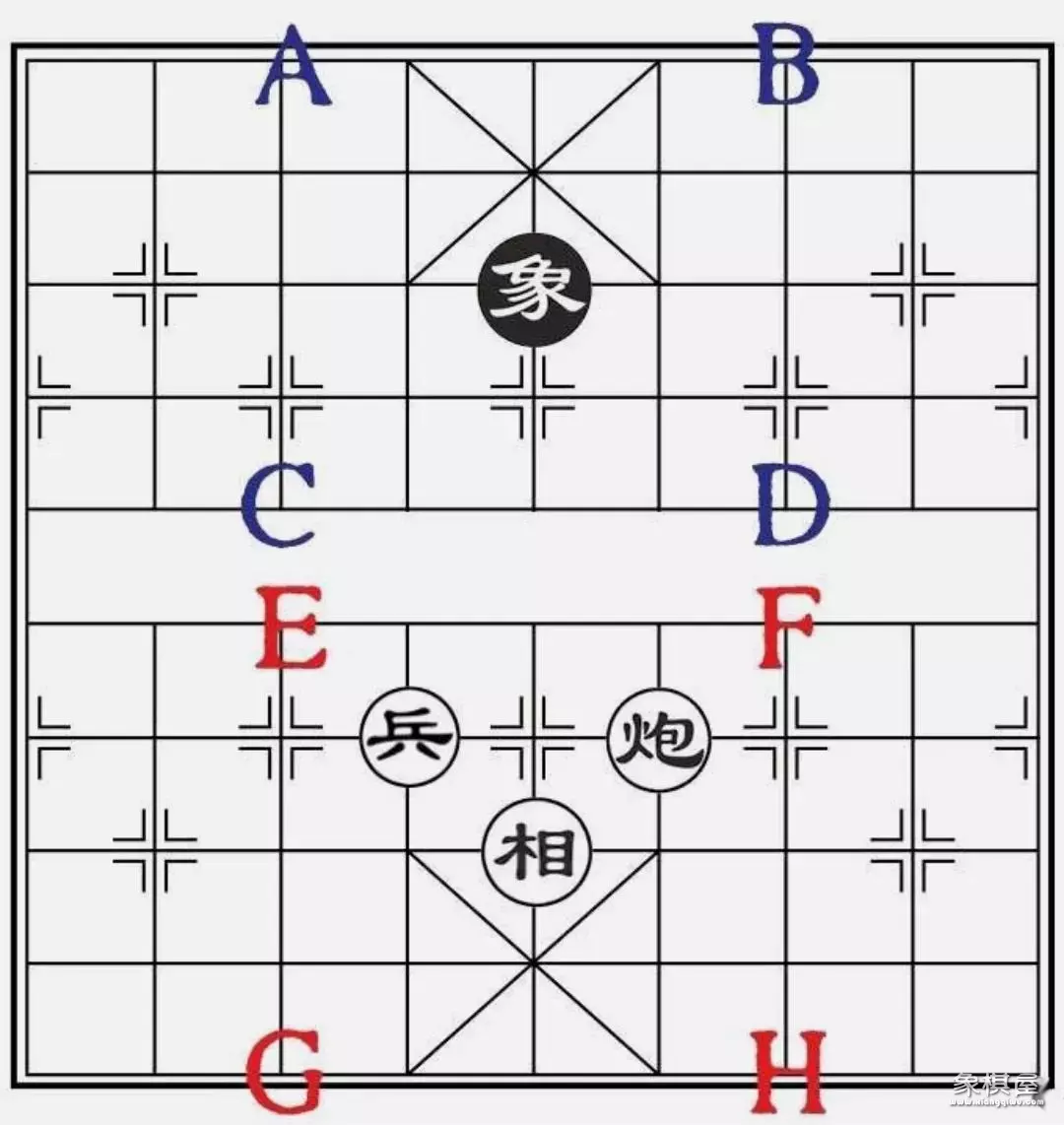 中国象棋中象的走法