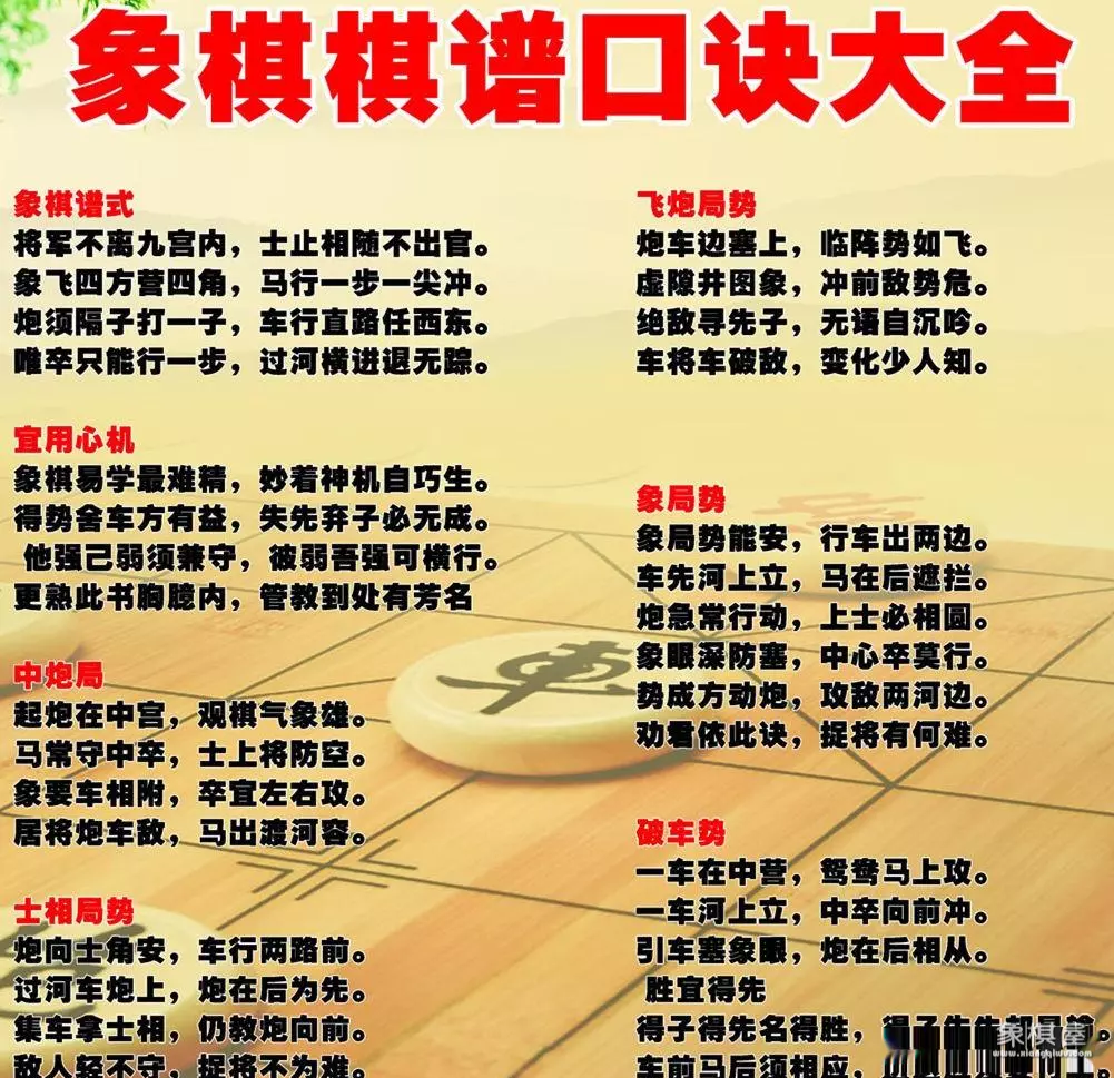 怎样下象棋口诀入门