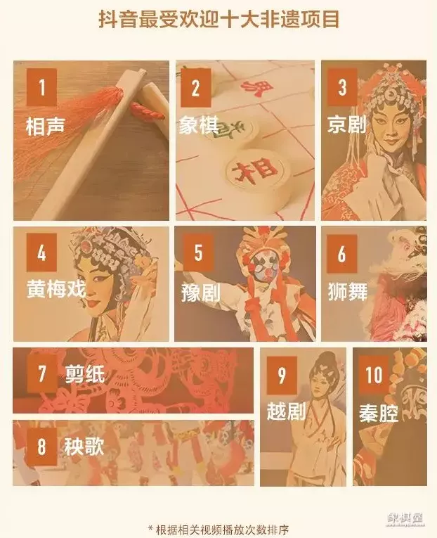 天天象棋开直播间有什么条件?