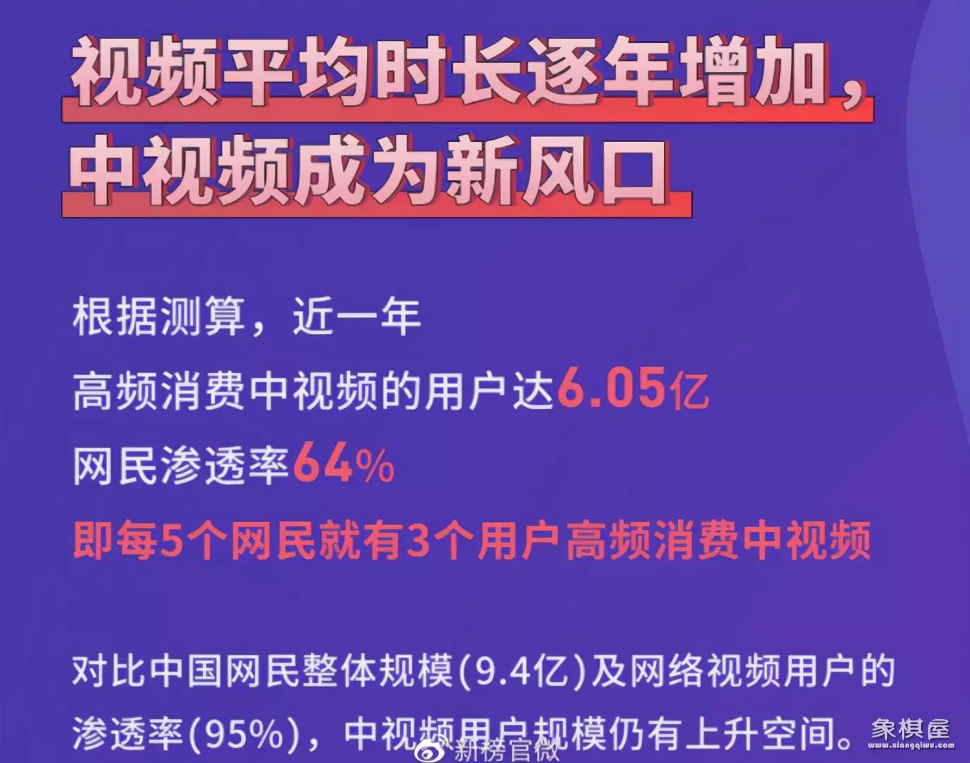 天天象棋开直播间有什么条件?