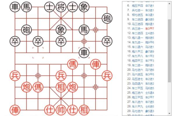 qq象棋暗度陈仓怎么过（如何巧妙地暗度陈仓，破解 QQ 象棋难关）.