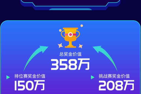 2019年个人赛王天一击败郑惟桐夺冠（王天一2019年个人赛夺冠，如何击败郑惟桐）