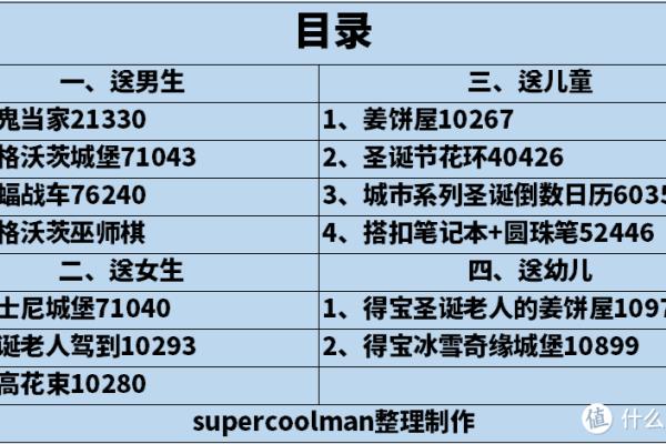 乐高国际象棋多少钱（乐高国际象棋，你想拥有吗）.
