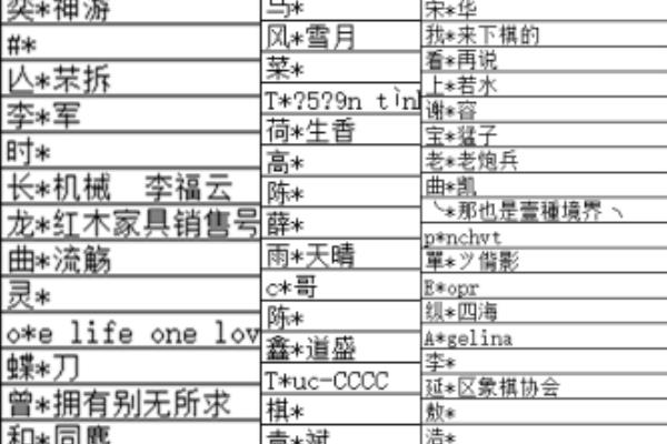 快手伴侣如何添加象棋（快手伴侣升级，如何轻松添加象棋玩法）.