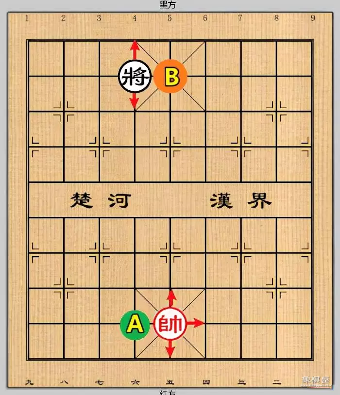 象棋的棋子怎么走