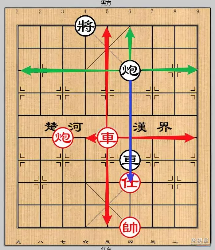 象棋的棋子怎么走