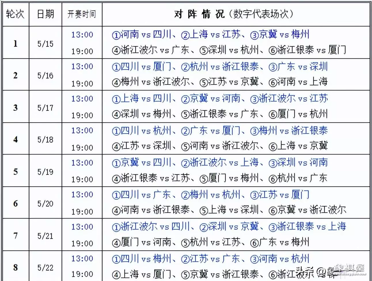 郑惟桐为什么不参加象甲