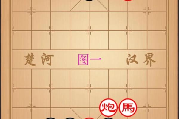 象棋开局布阵法七步绝杀（七步绝杀，如何开局布阵才能旗开得胜）.