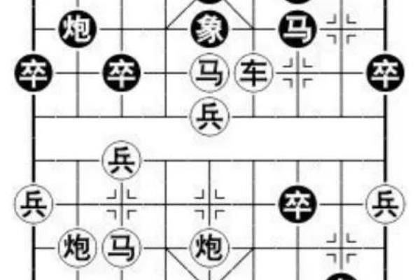 象棋开局定式与布局欺着（探寻象棋开局定式中的布局欺着，如何出奇制胜）.