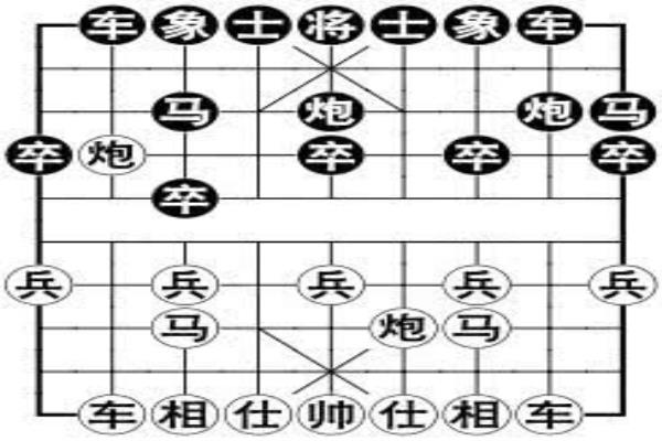 象棋士角炮的精巧布局（士角炮布局能否成为棋局制胜的关键）.