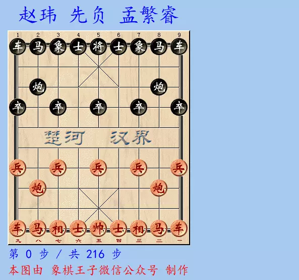 王天一与广东10虎对决结果