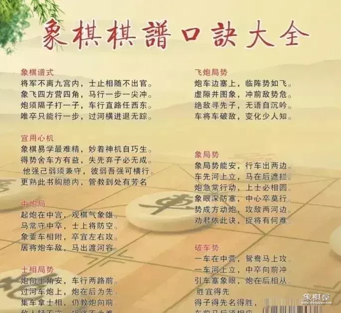 梅花谱棋谱象棋口诀