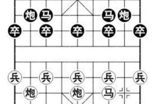 象棋马局最好的布局方法（如何巧妙布局马局，赢得胜利）.