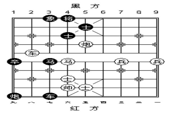 中国残局象棋残局77（中国残局象棋残局77，你能破解吗）.