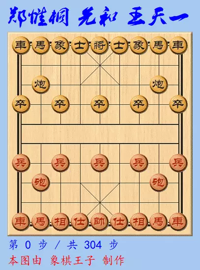 19年碧桂园杯王天一对郑惟桐