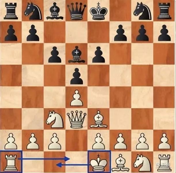 好玩的国际象棋游戏