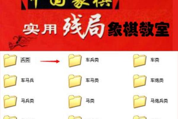 中国象棋实用残局（中国象棋实用残局，如何利用残局技巧取胜）.