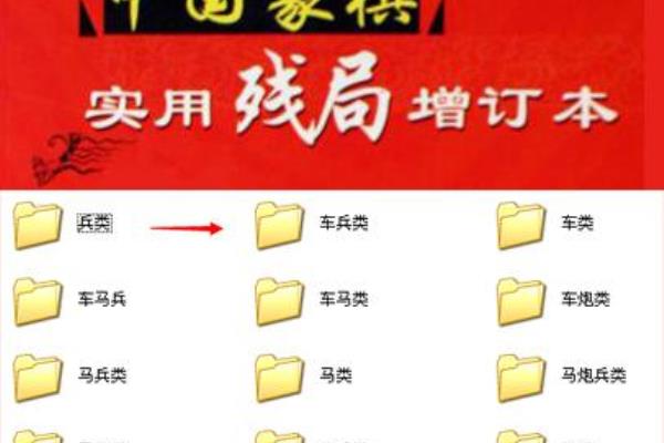 象棋残局一个兵怎么破一个士（如何以一兵之力攻克敌方士角）.