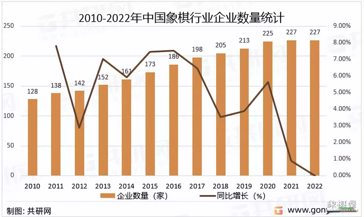 水晶象棋多少钱一套