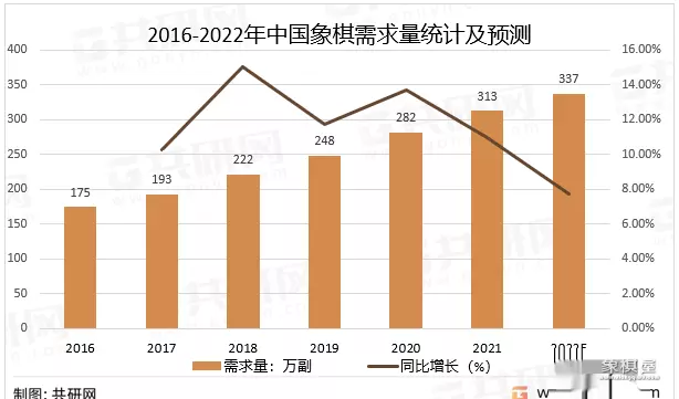 水晶象棋多少钱一套