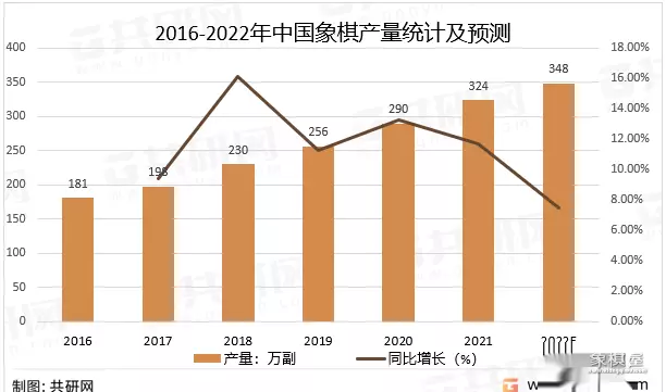 水晶象棋多少钱一套