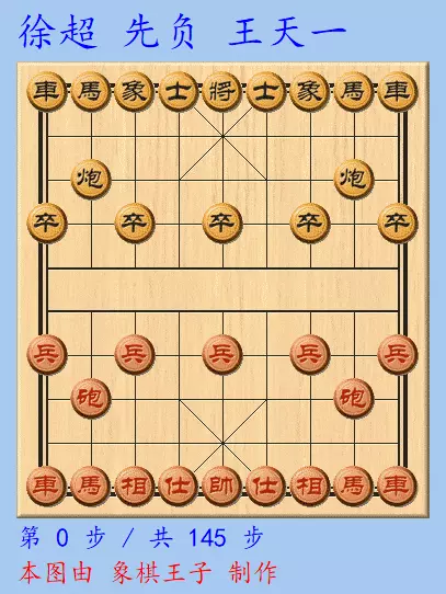 象棋里车是最厉害的子吗