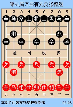 象棋残局第51关怎么过