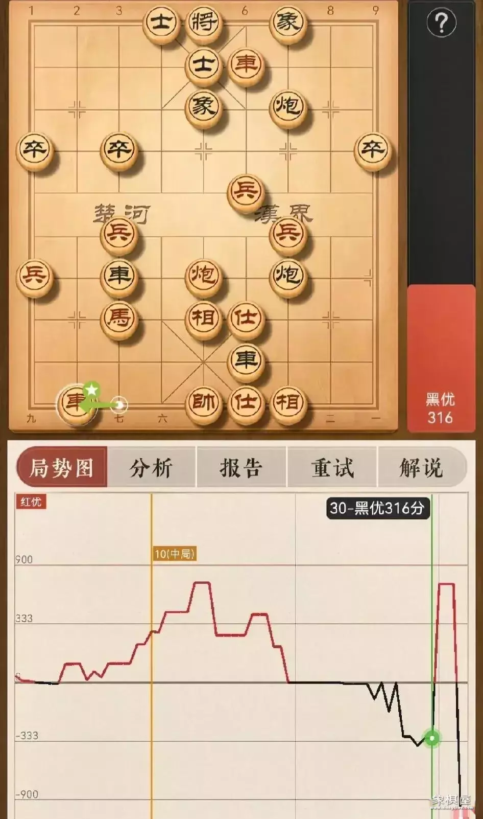 中国象棋布局谁写的最好看