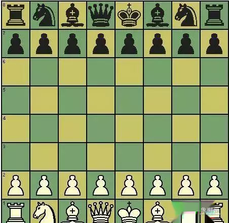 国际象棋入门规则