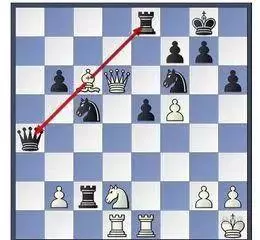 国际象棋入门规则