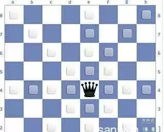 国际象棋入门规则