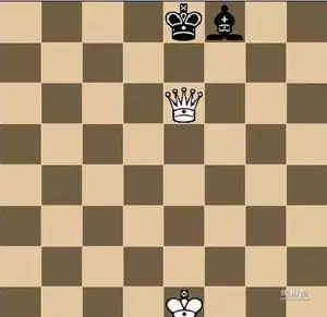 国际象棋入门规则