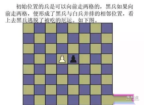 国际象棋入门规则