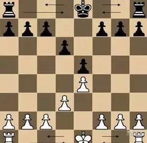 国际象棋入门规则