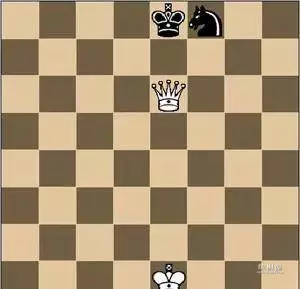 国际象棋入门规则