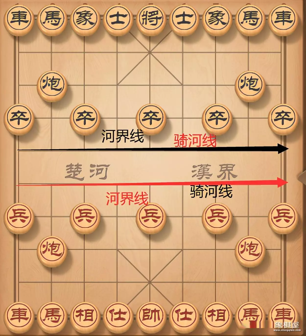 象棋棋谱讲解入门