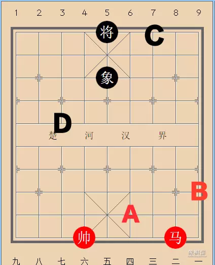 象棋棋谱怎么记录