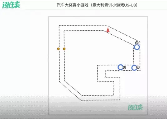 国际象棋意大利开局教案